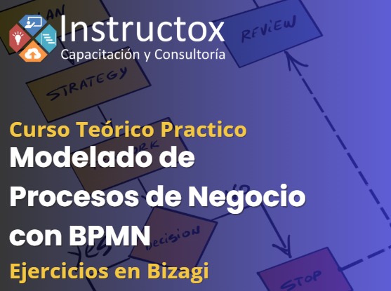 Banner Modelado Procesos Negocio Recortada Banner Modelado Procesos Negocio Recortada